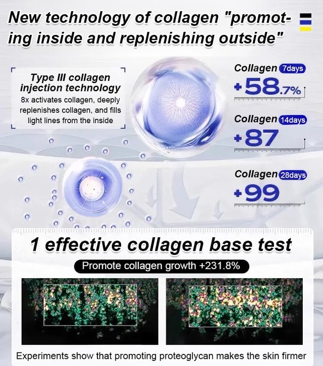 ๐๏ธ KAUFEN SIE 1 UND ERHALTEN SIE 1 GRATIS - Straffendes Anti-Falten-Serum